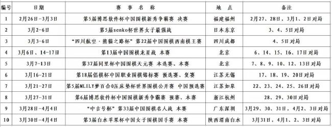 此次;超快乐夏日歌舞会主题路演，主创们将到达重庆、海口、武汉、沈阳、杭州、上海等多个城市，分享幕后故事，提前带观众一同感受燃野少年们超快乐的青春故事